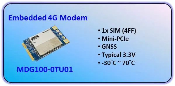 AMIT Wireless MDG200 Embedded 4G Modem — VPN Router (endüstriyel router, Türkiye)