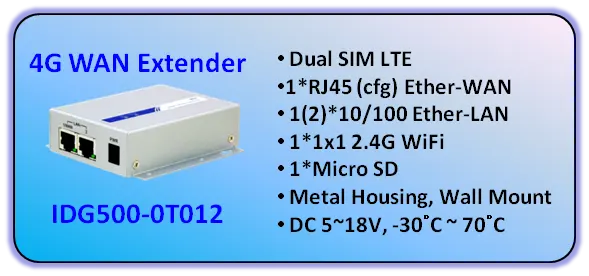 AMIT Wireless IDG761 4G M2M Router — VPN Router (endüstriyel router, Türkiye)