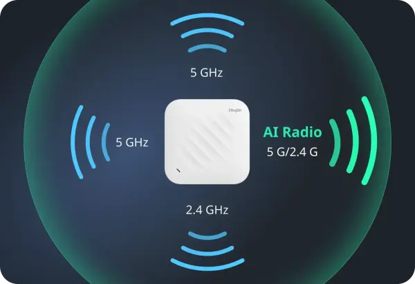 Ruijie RG-AP7176-R(V2), Wi-Fi 7 Quad-Radio  High-Density Indoor AP, Intelligent  &  Band Switching Access Point — acc...