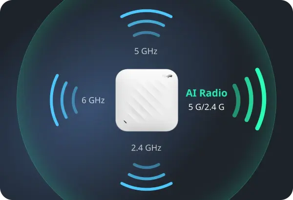 Ruijie RG-AP9861-R, Wi-Fi 7 24.436 Gbps Indoor Access Point, 18 Spatial Streams, Built-in AI Radio (switch, Türkiye)