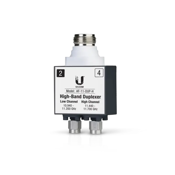 Ubiquiti airFiber High-Band Duplexer (access point, Türkiye)