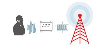 3G-4G-ve-Gsm-Repeater-Çözümleri-2